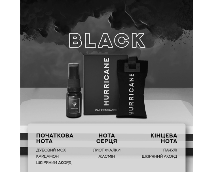 Автопарфум HURRICANE BLACK MIRROR STANDART (кріплення на дзеркало)