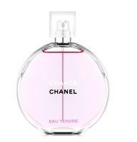 Розпив Chanel Chance Eau Tendre 1мл